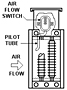 RF Series Super Sensitive Air Flow Switch